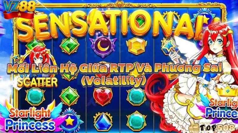 Mối Liên Hệ Giữa RTP Và Phương Sai (Volatility)